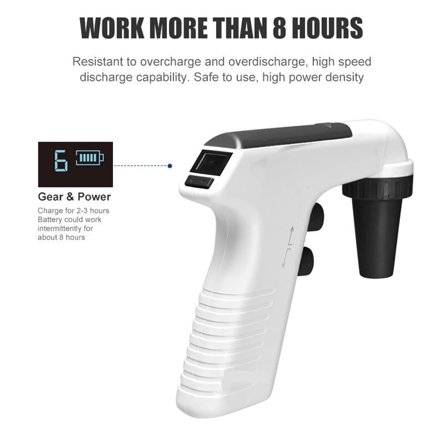 Electronic Pipette, Pipette, Lab Electronic Controller Pipettor Aid Pump 0.1-100ml Capacity Range 6 Adjustable Speed Filler,Portable Pipette Device