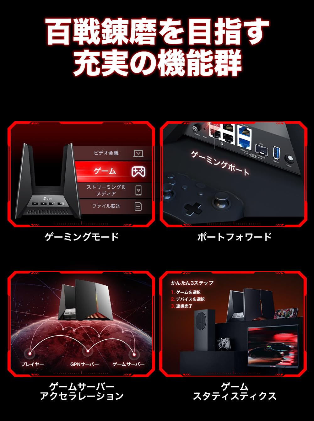 Amazon.co.jp: TP-Link BE19000 Gaming Router, Supports 10 GB, Wi-Fi