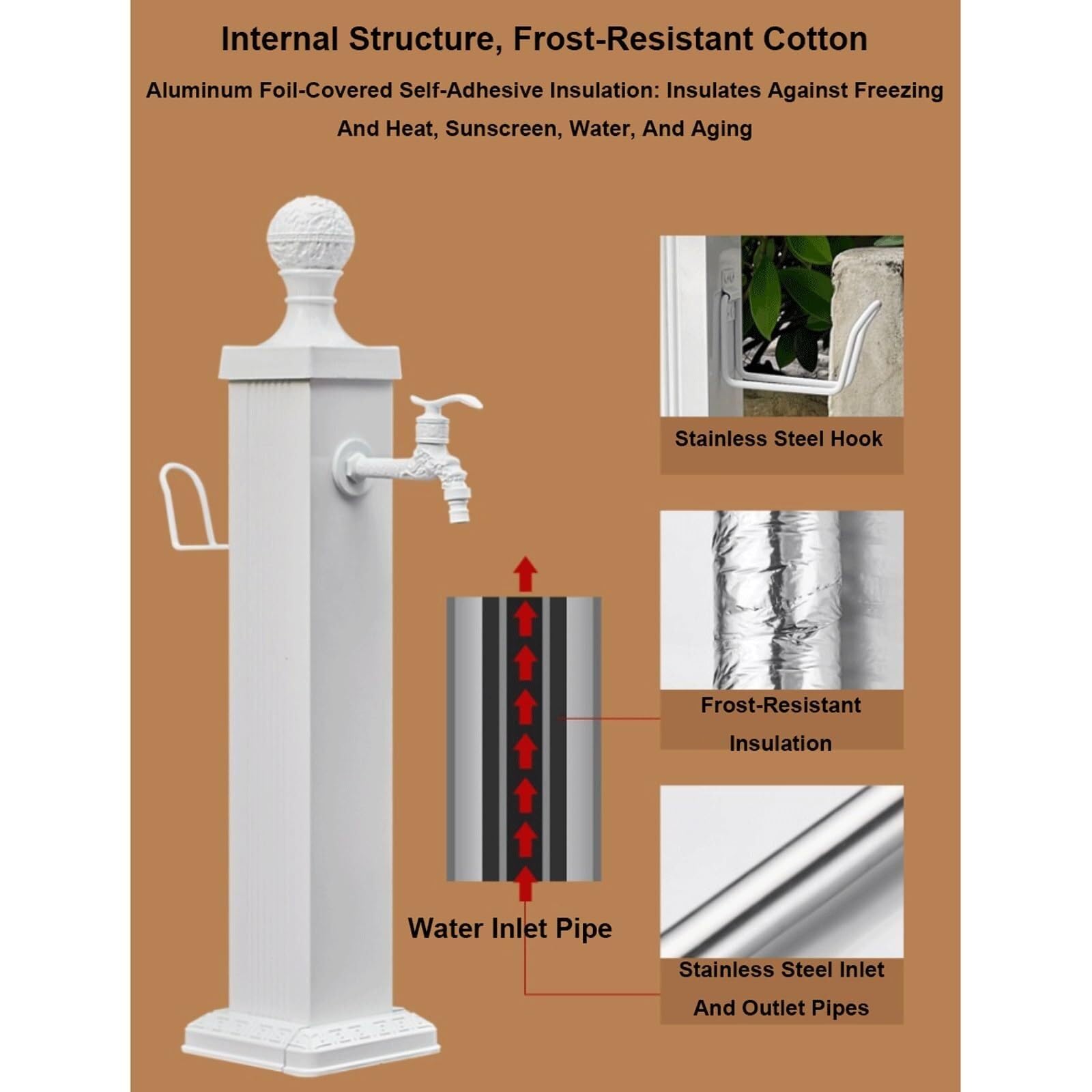 Columna de agua cuadrada de aluminio anticongelante para exteriores, soporte decorativo para manguera de fuente de jardín con hidrante vertical, 44.9 pulgadas