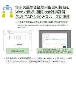 Amazon | 弥生給与 Next エントリーライトプラン 通常版 | 人事