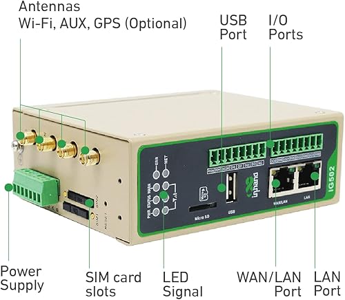 IotInHand Networks, Industrial Iot Edge Computing VPN Gateway, RAM 512 MB, ARM Cortex-A8, EMCC 8GB, plataforma de desarrollo Python, soporte de