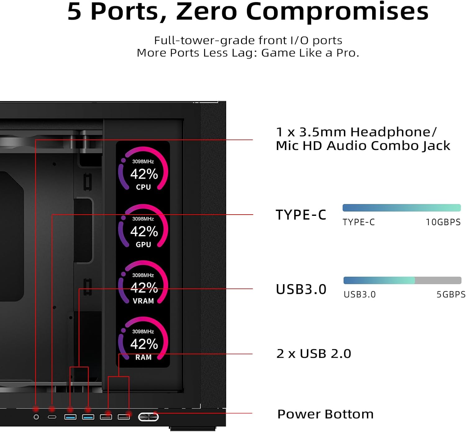 Shiny Snake G600 Micro ATX Modern Aesthetic Case - High Airflow Wood Front Panel - Supports 170mm CPU Cooler - 16cm ATX PSU with Adjustable PSU Chamber - Max. 400mm GPU, Birch White