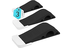 Wundermax Door Stoppers - Extreme Protection for Your Home