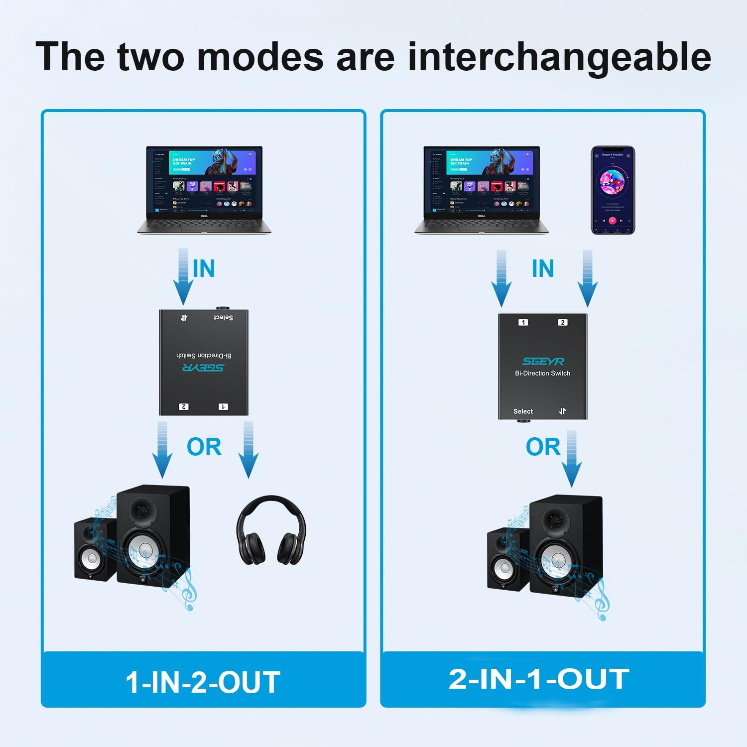 Audio Switch 3.5mm Bi-Direction Switch, Stereo Audio Switcher 2 in 1/1 in 2 Out, Audio Switch Selector for Phone Speakers Headhphone (Black)