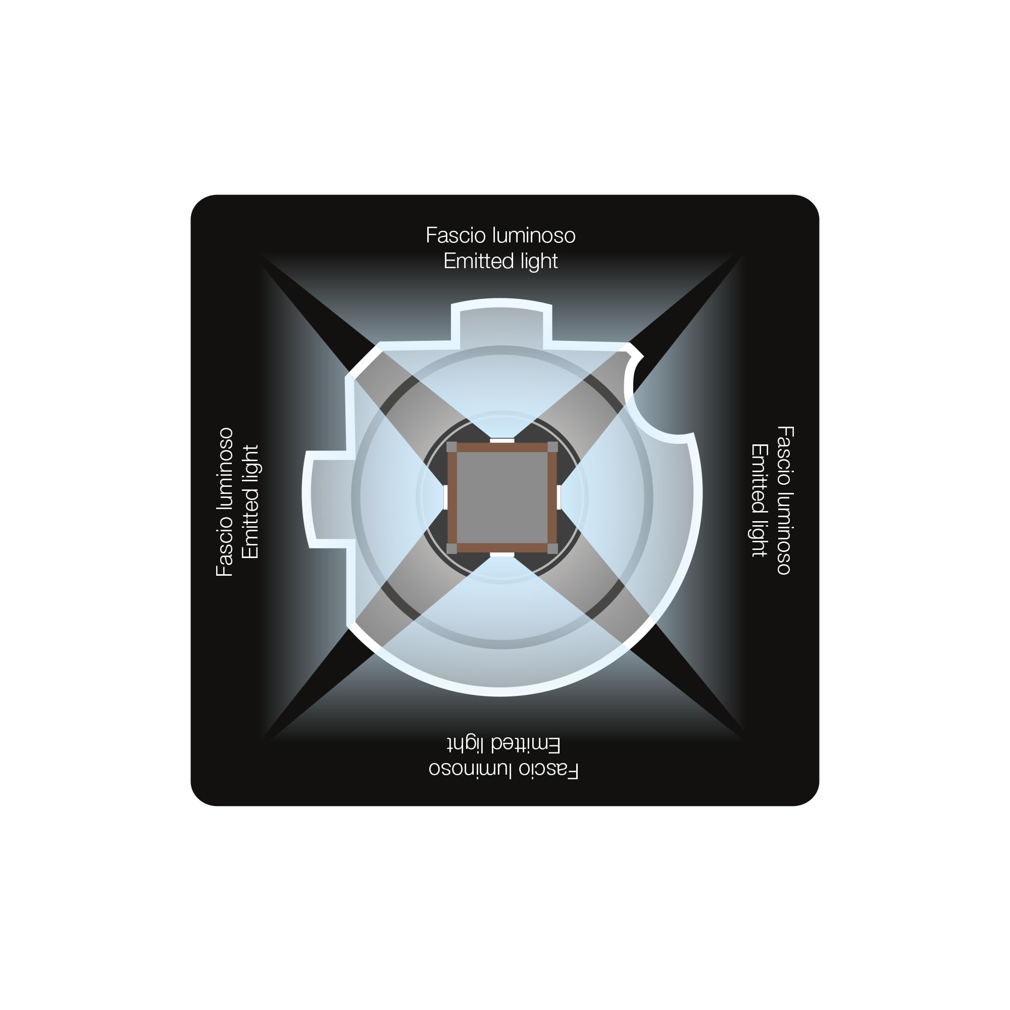 Simoni Racing Z36 iLuz Konwersja LED 360 stopni, zestaw 2 żarówek LED 360° z przyłączem H7 - H18, mały rozmiar do samochodów i motocykli z białym światłem 6500°K