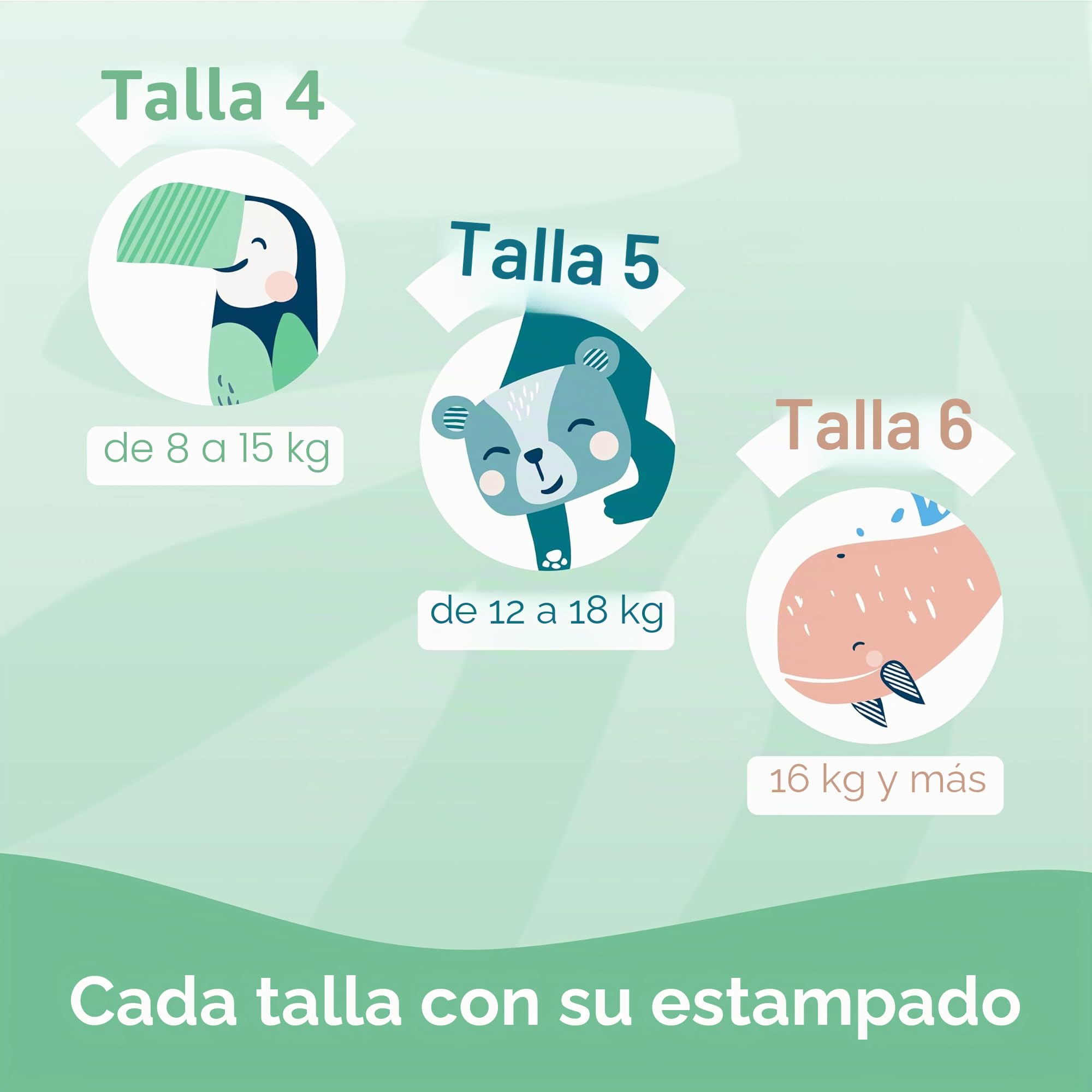BIOLANE – Pañales – Talla 4 (8-15 kg) – Cero fugas durante 12 h – Pack 1 mes – 126 capas para pantalones – Eco-responsable – Fabricado en Francia