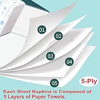 Vista 8 de Paquete de 4 pañuelos faciales suaves pequeños, papel higiénico, servilleta desechable, funda de bolsa, no caja, material de fibra de pulpa