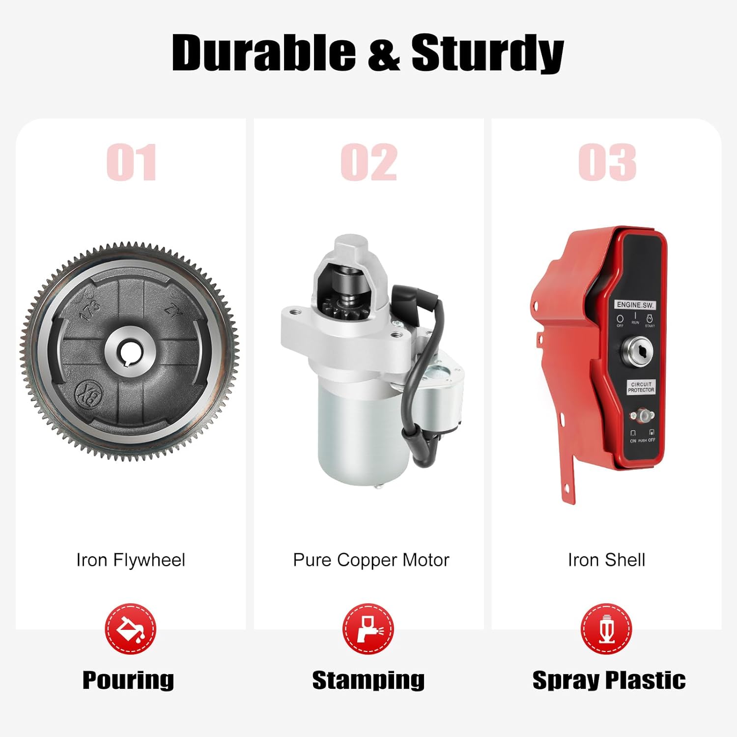 Electric Start Kit, Starter Motor Flywheel Switch for Honda GX240 8HP GX270 9HP Engine, Flywheel Starter Motor Key Switch Coil Ignition Box Fan Cover Electric Start Conversion Kit Compatible