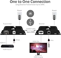 Vista 4 de SIIG Extensor HDMI 4K a través de IP CAT5e/6/7 Ethernet, hasta 394 pies - receptor solamente (CE-H25E11-S2)