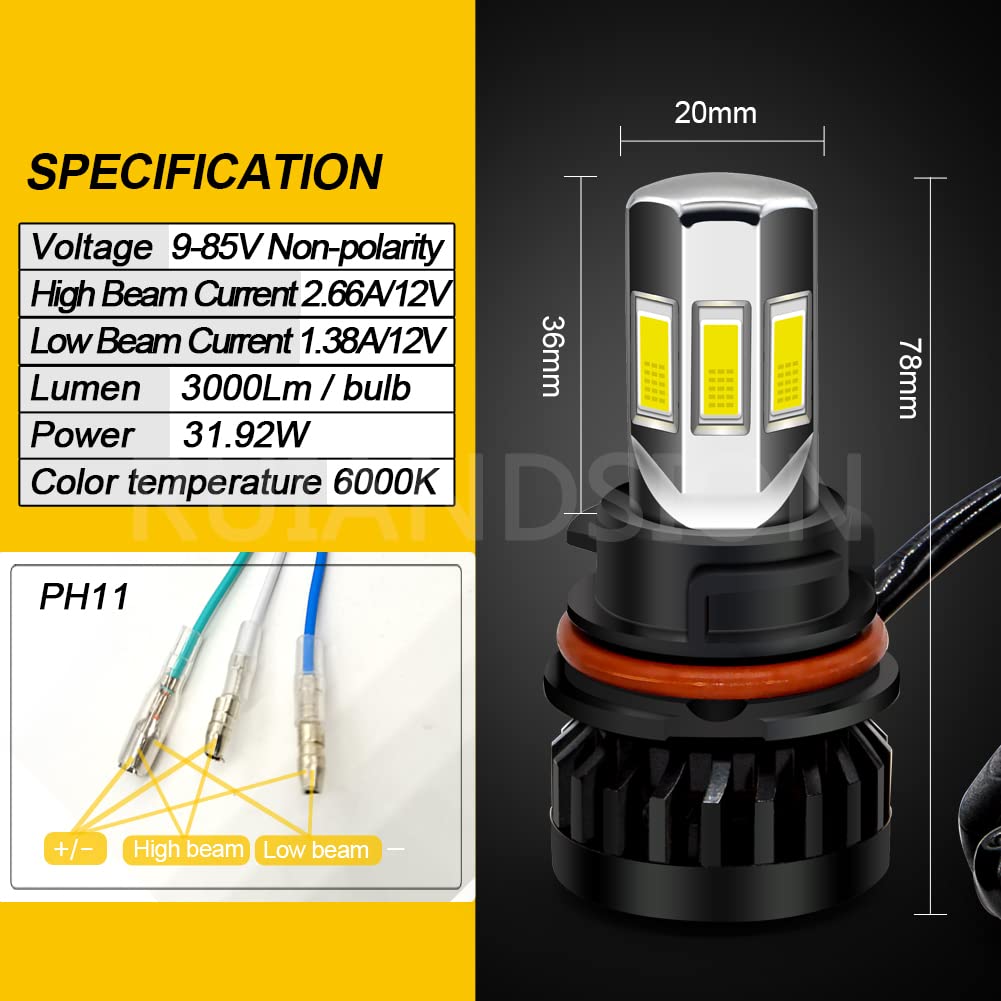Ruiandsion Ampoule LED PH11 Phare Moto, 9-85V AC/DC 32W 3000LM 6000K Blanc Froid, Ventilateur Silencieux Anti-vibration, Ampoule de Remplacement Universelle pour Moto Scooter Quad