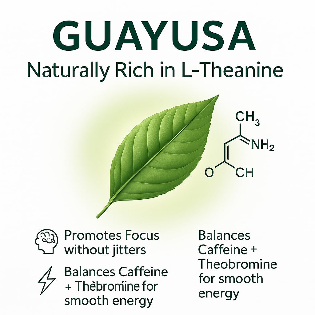 GREEN GUAYUSA TEA BAGS by PACHA | 100 Tea Bags | 1.5g leaf in each | ~33 mg Caffeine per cup | Clean & Balanced Energy |
