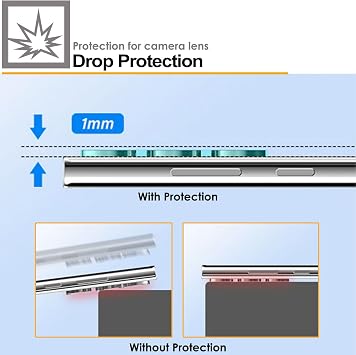 TECHGEAR for Samsung Galaxy S24 Ultra Camera Lens Protector, FULL Lens Protectors, Scratch-Resistant Ultra HD 9H Clear Tempered Glass Lens Cover for Samsung Galaxy S24 Ultra 5G