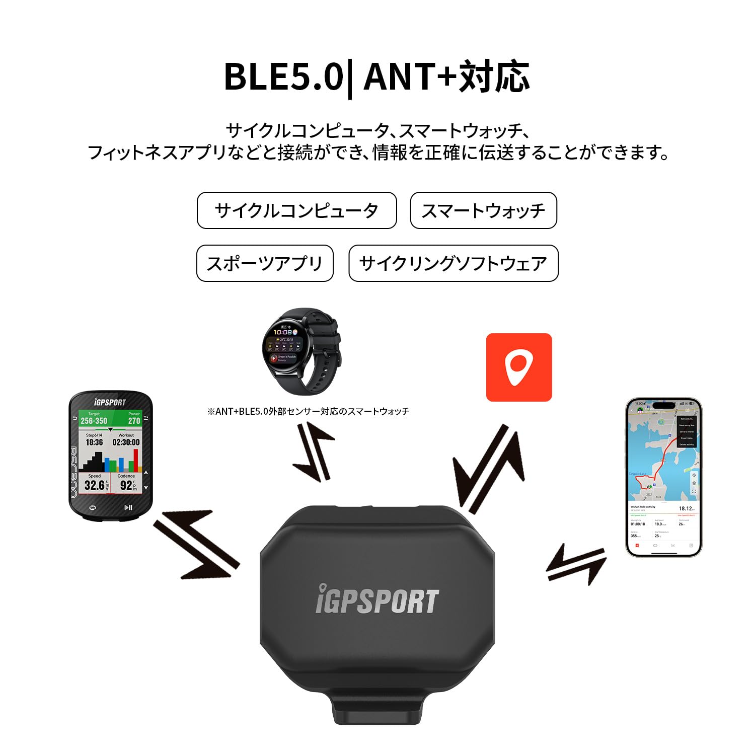 Amazon | iGPSPORT スピードセンサーSPD70 ワイヤレス 300時間