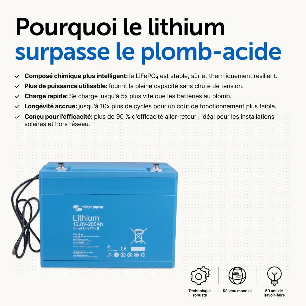 Victron Energy Smart Batterie au Lithium LiFePO4 12,8 Volts 200 Ah
