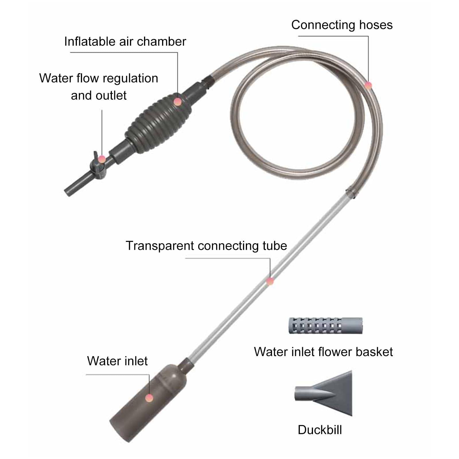 Sifonador Acuario para Cambio de Agua,Sifón Acuario,Cambiador de Agua de Acuario,Cambiador De Agua,Limpiador de acuarios,Con 2 cabezas de succión y pinzas de tubería para limpiar y reemplazar el agua
