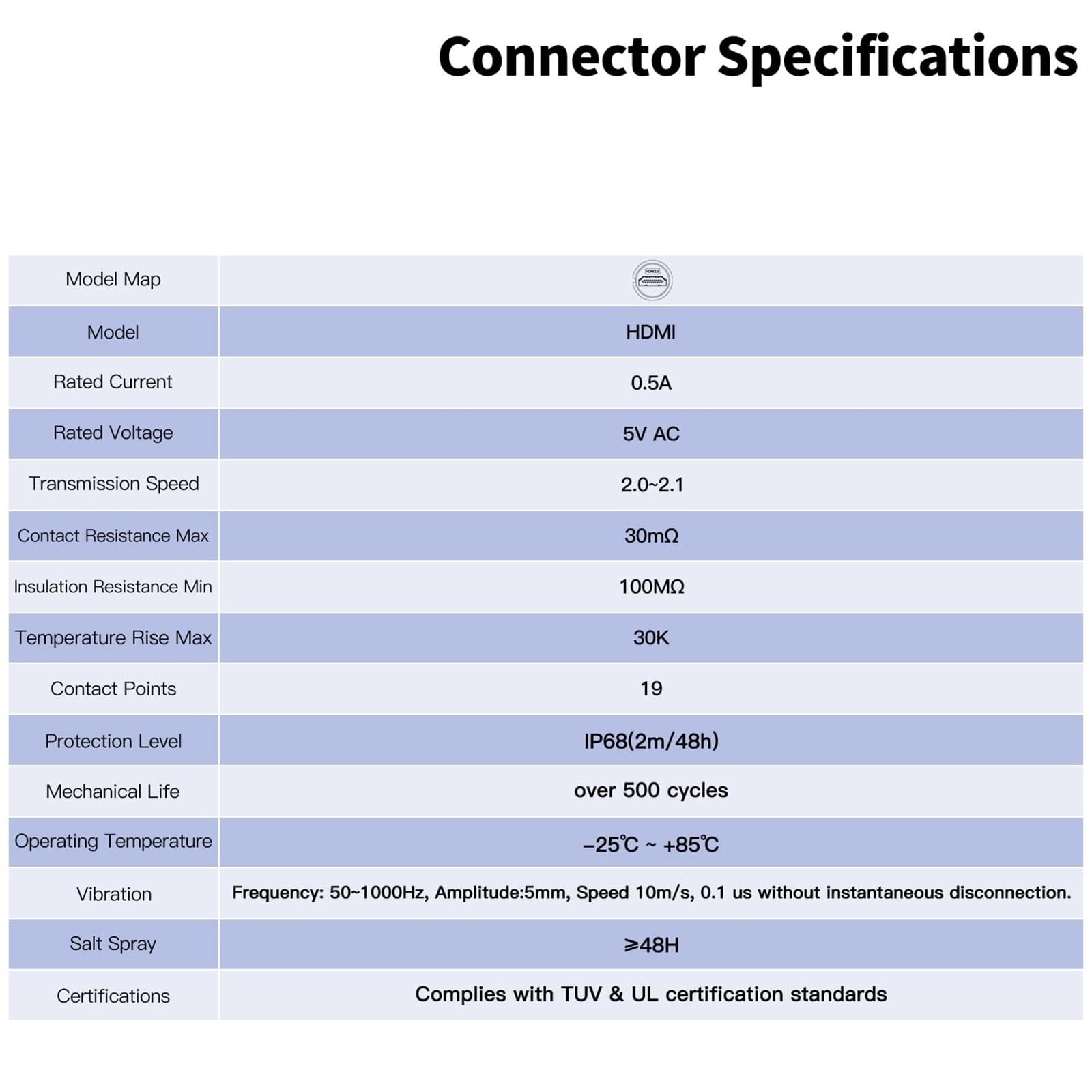 1 szt. M24 HDMI 2.0 pozłacane złącze kablowe kompatybilne z HDMI adapter cyfrowy 3840 x 2160 HD do projektora telewizyjnego (wtyczka (2 m)