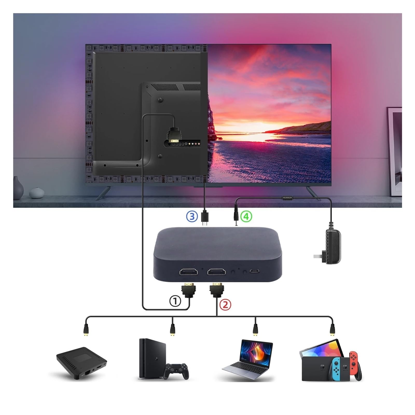 Tira LED ambiental de sincronización de pantalla inteligente, retroiluminación de monitor de TV y PC, luz de música for videojuegos 4K, Compatible con asistente de voz por WiFi(21-24 Inch,EU Plug)