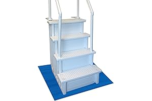 Resilia Non-Slip 36 Inches Wide Ribbed Protective Pool Ladder Mat