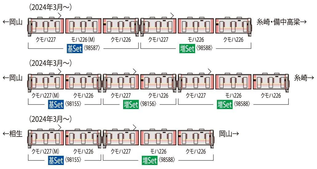 訳あり   鉄道模型 公式]鉄道模型 最新入荷｜ホビーランドぽち
