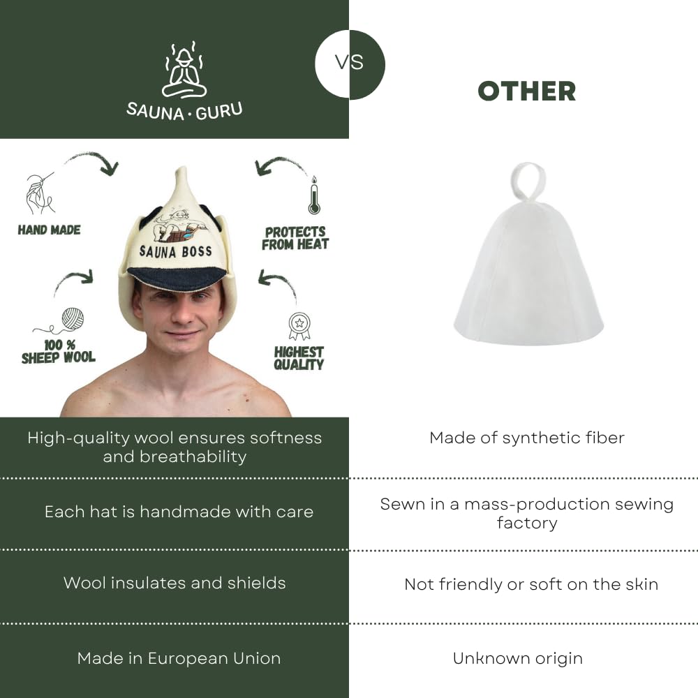 Chapeau de Sauna 'Sauna Boss Bucket' Blanc - 100% Chapeau en Feutre de Laine Biologique
