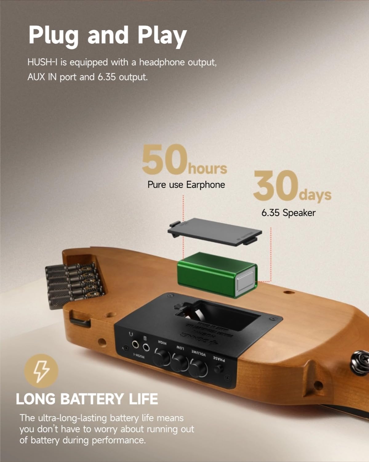 Donner HUSH-I Guitare Portable Sans Tête - Guitare Acoustique-électrique Ultra-légère et Silencieuse Pour les Voyages, Corps en érable Avec Cadres Amovibles, Housse de Transport et Accessoires.