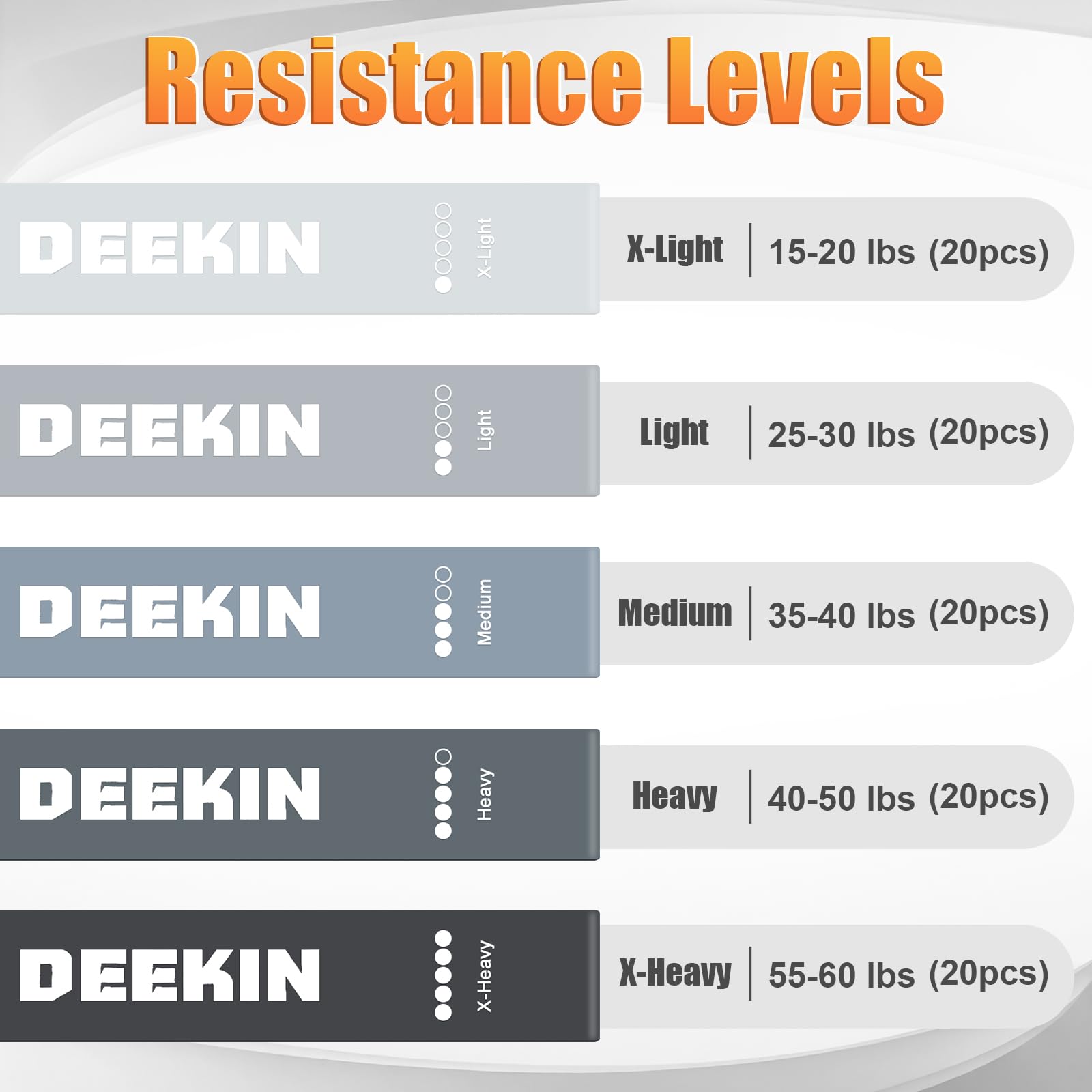 DEEKIN 20 fasce di resistenza elastiche per esercizi di resistenza, per allenamento della forza, stretching, allenamento; attrezzatura da palestra a casa adatta per donne e uomini