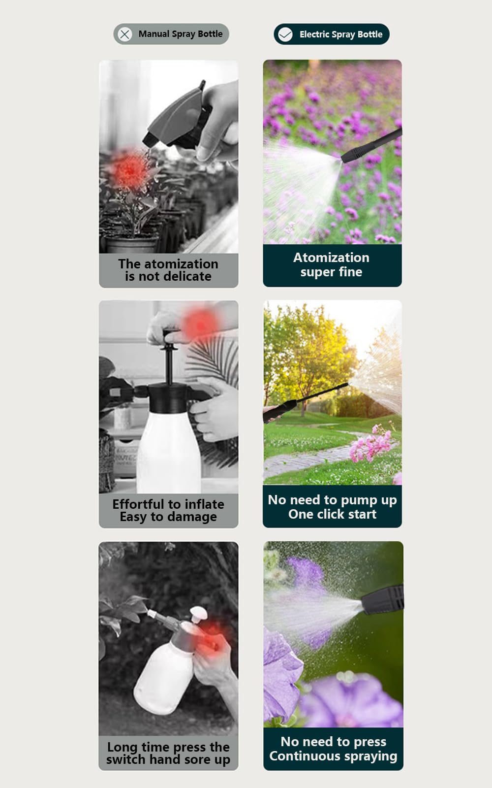 HunterBee Electric Plant Sprayer, Watering Spray Wand, Rechargeable Portable Battery Garden Sprayer with 2M Hose, Multi-Purpose Mister