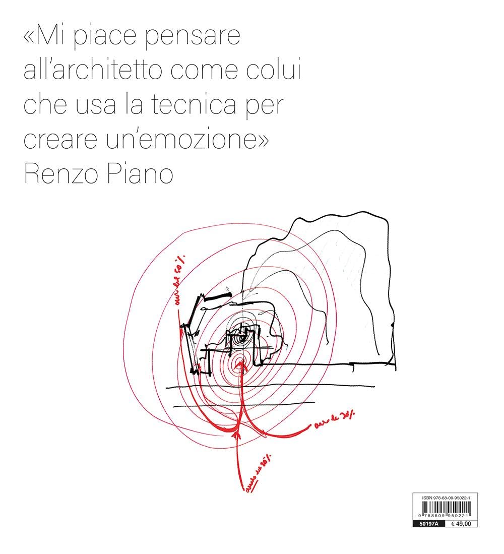 Renzo Piano & Renzo Piano Building Work