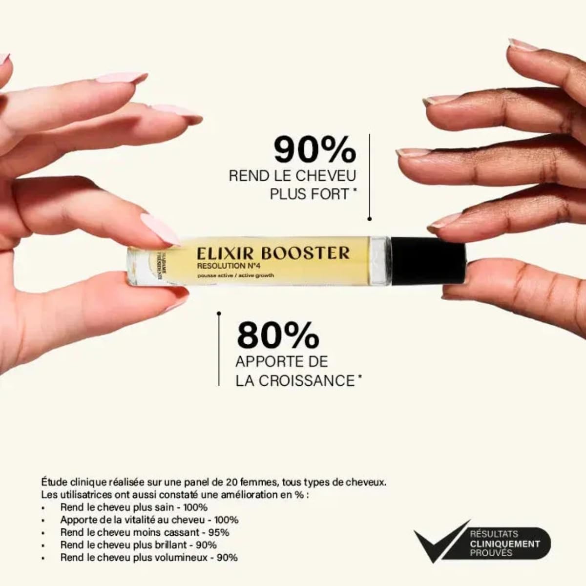 MADAME LA PRÉSIDENTE Auflösung Nr. 4 Elixir Booster Roll-on gegen Haarausfall und Haarverdünnung