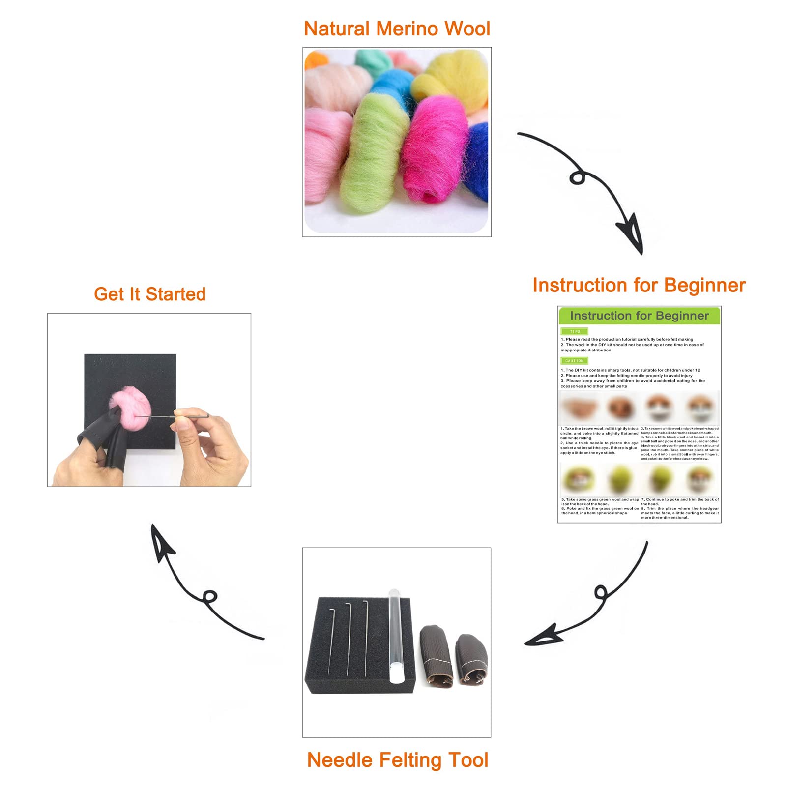 Kelecuia Needle Felting Kit For Beginners – Make A Shiba Inu & Calf, 2 Pack DIY Wool Craft