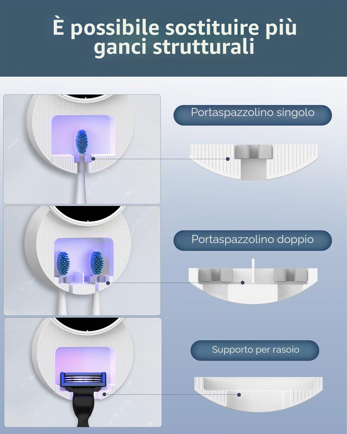 portaspazzolino igienizzante UV, supporto per spazzolino da denti a parete per bagno, schermo LED intelligente, custodia per spazzolino da denti con sanificazione UV integrata e asciugatura