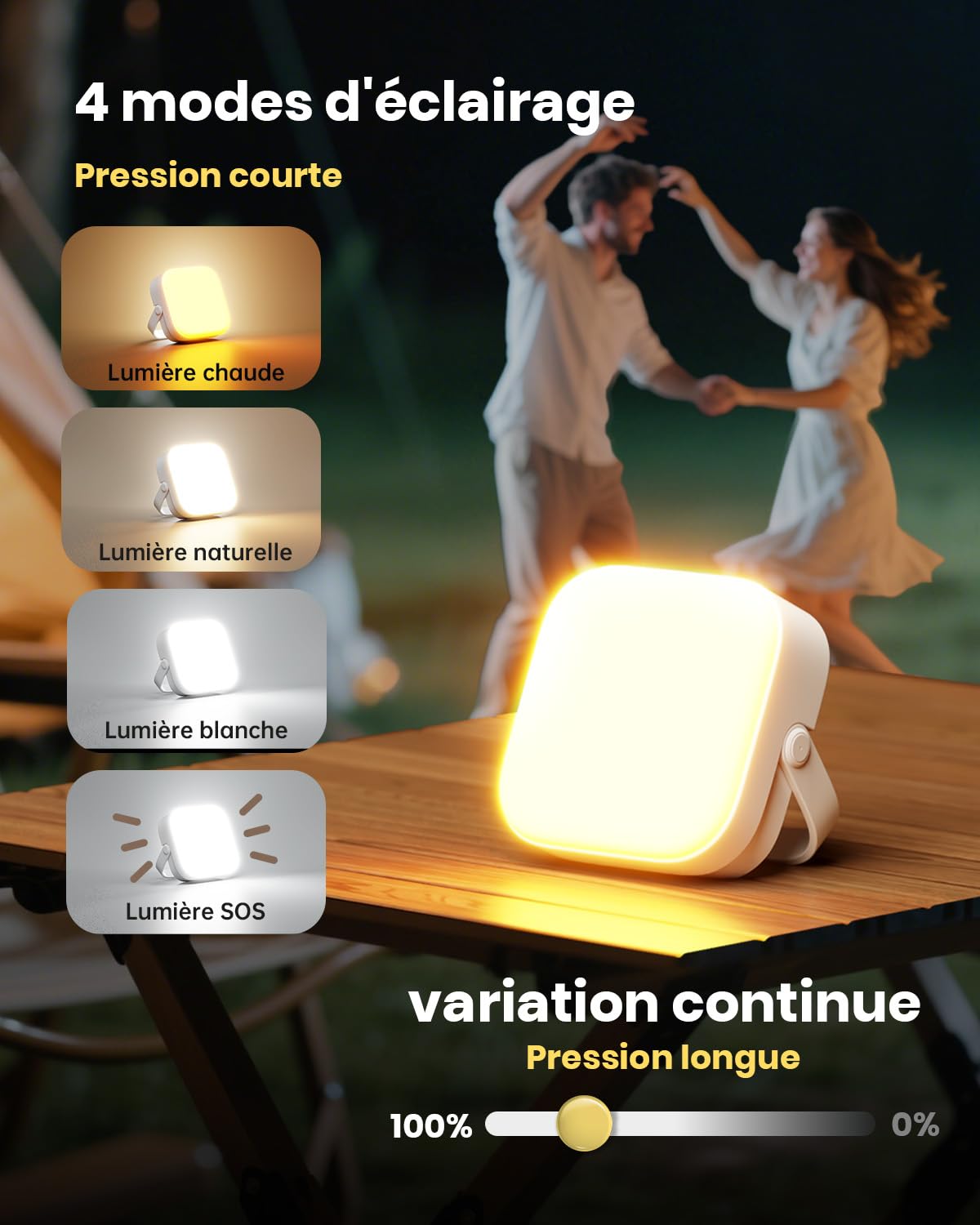 Eventek 2 Pièces Lampe Camping 4000LM,10000mAh Lampe Camping Rechargeable Jusqu'à 100+ Heures & 4 Modes D'éclairage, Portable Lanterne Camping Etanche IP65 Pour Tente, Urgence Panne, Travaux