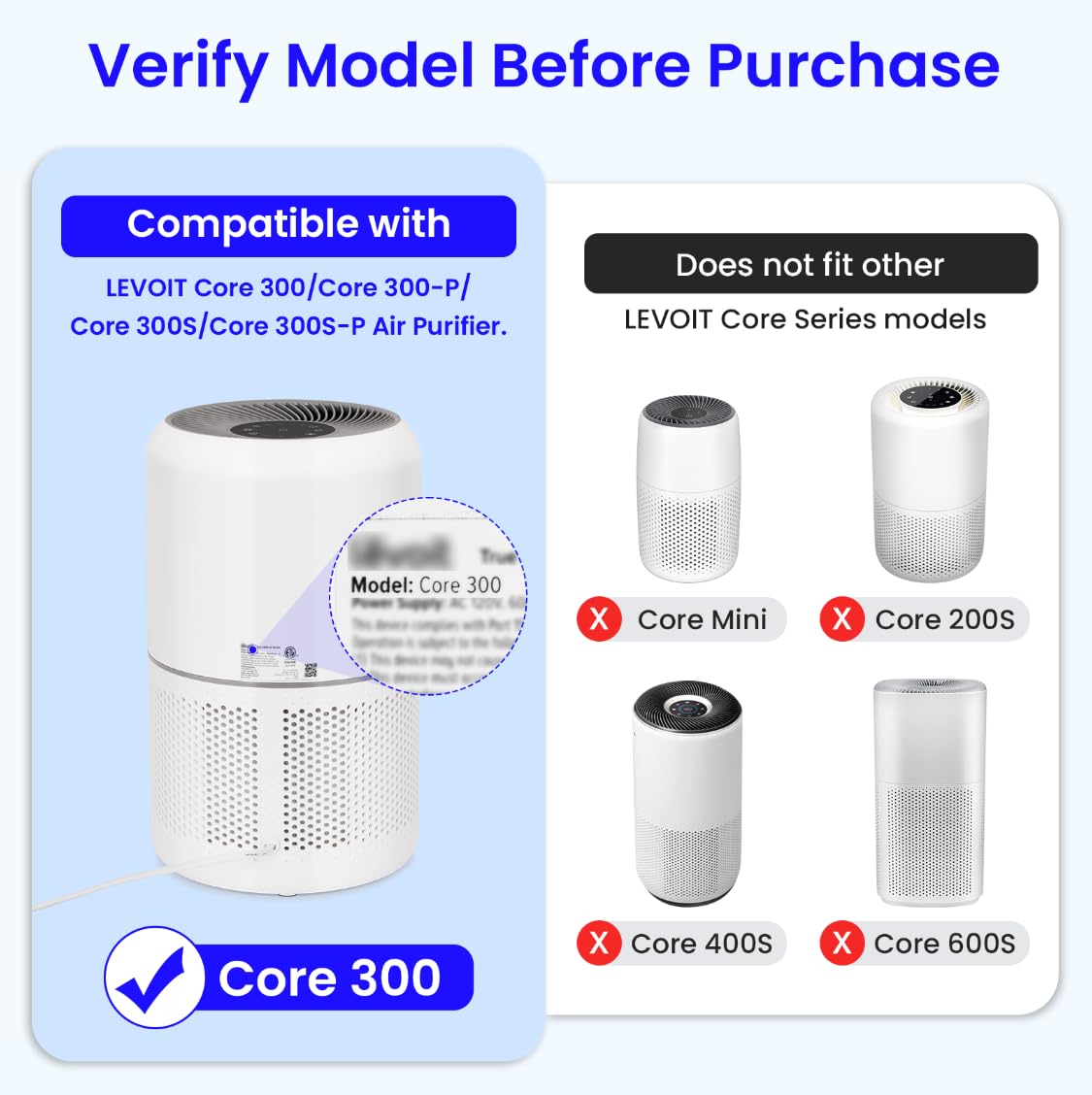 Amazon.co.jp: Core 300 交換用フィルター LEVOIT Core 300 Core 300S