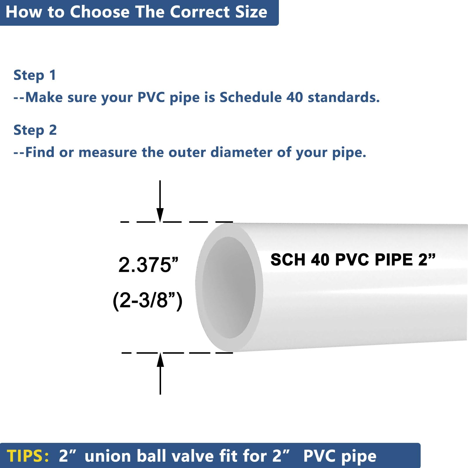 Válvula de bola UPVC de flujo completo de 2 pulgadas, válvula de bola True Union con puerto completo, junta tórica ASTM EPDM, nominal 230 PSI, enchufe de 2 pulgadas [paquete de 2]