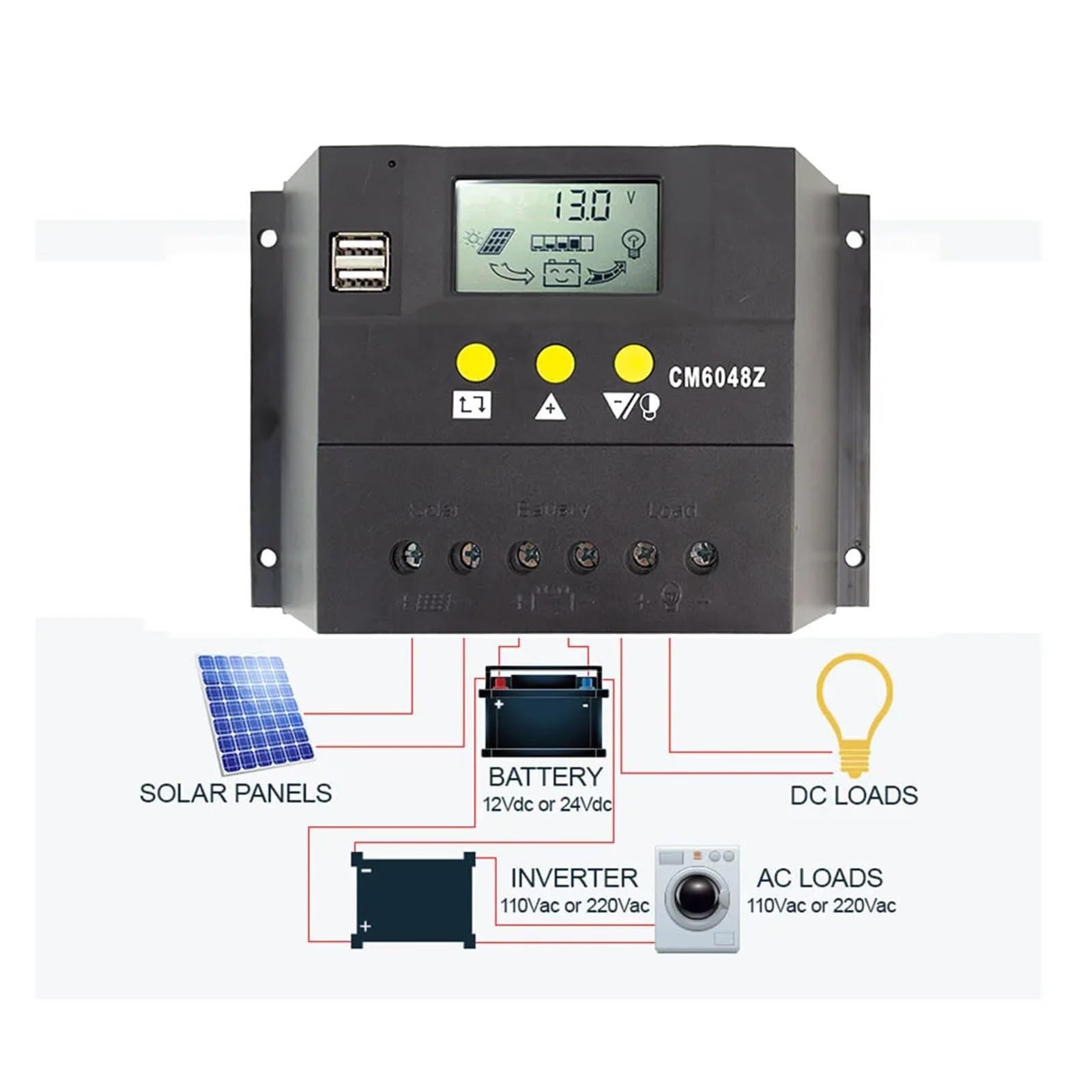 Contrôleur de Charge Solaire Grand Chargeur de Batterie, Courant 50A PWM, contrôleur de Charge Solaire 48V, Reconnaissance Automatique, écran LCD, Double Sortie USB