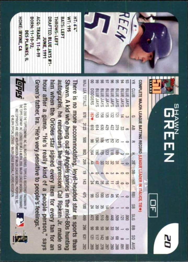 メジャーリーグ　カード　Shawn Green Amazon.com: 2001 Topps Series 1 Baseball #20 Shawn Green Los
