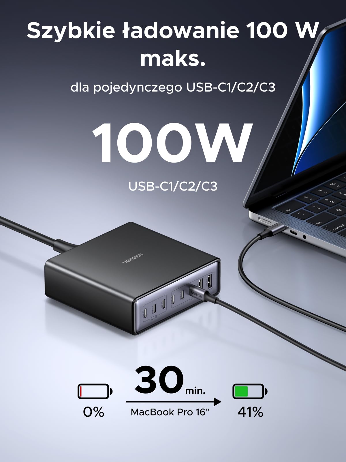 Ładowarka USB C UGREEN, zasilacz GaN 200 W, 8-portowa stacja ładująca, ładowarka PD 100 W, szybka ładowarka, obsługa wielu protokołów PPS, kompatybilna z MacBook Pro/Air M4, iPhone, serią Galaxy itp.