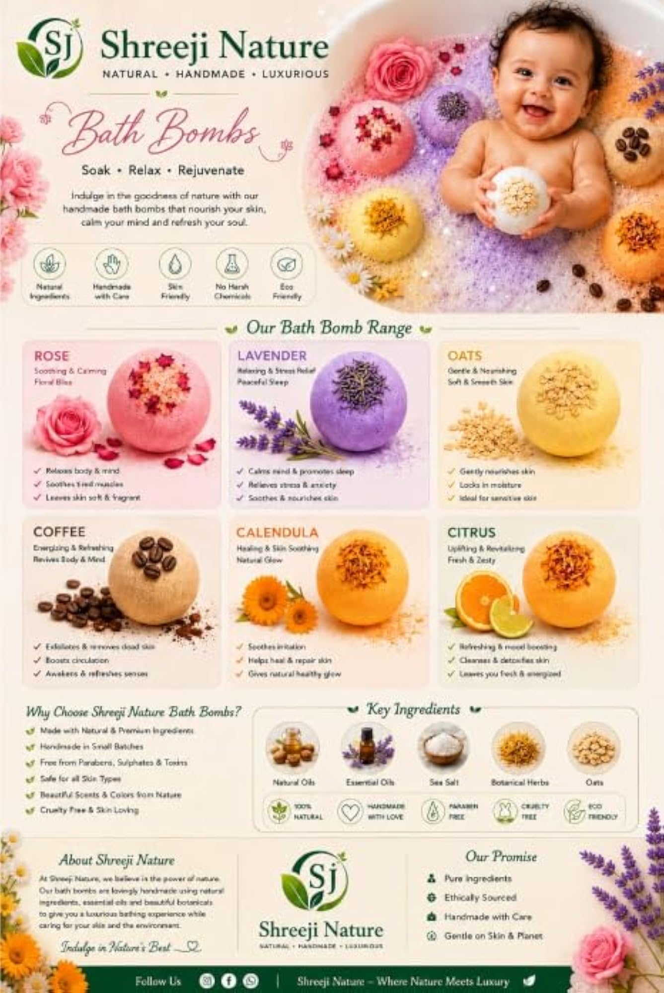 Bath Bomb Spa Set Rose Calendula Oats Orange Lime