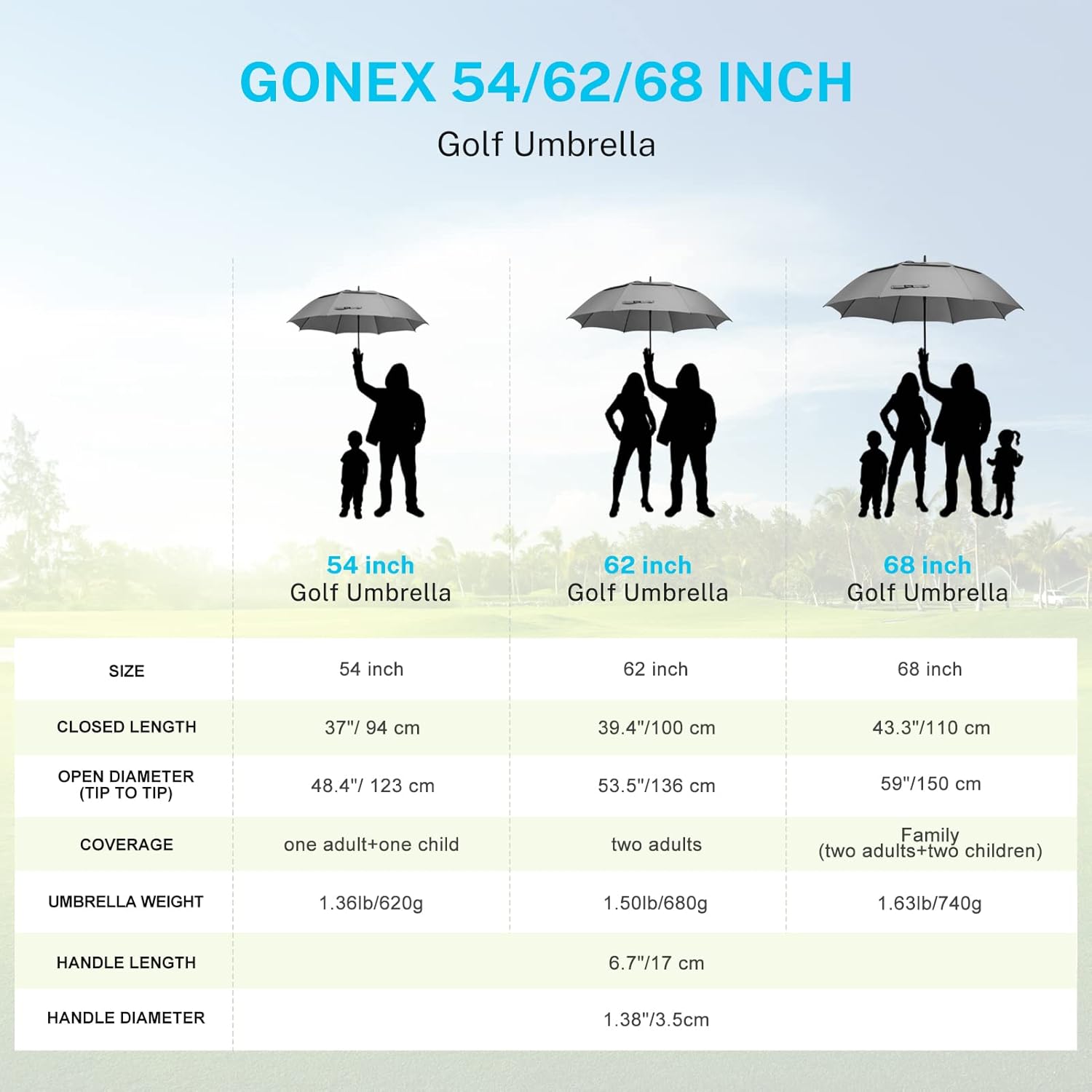 Gonex 54/62/68/72/80 Inch Extra Large Golf Umbrella, Automatic Open Travel Rain Umbrella with Windproof Water Resistant Double Canopy, Oversize Vented Umbrellas for 2-3 Men and UV Protection, Multiple Colors - Image 5