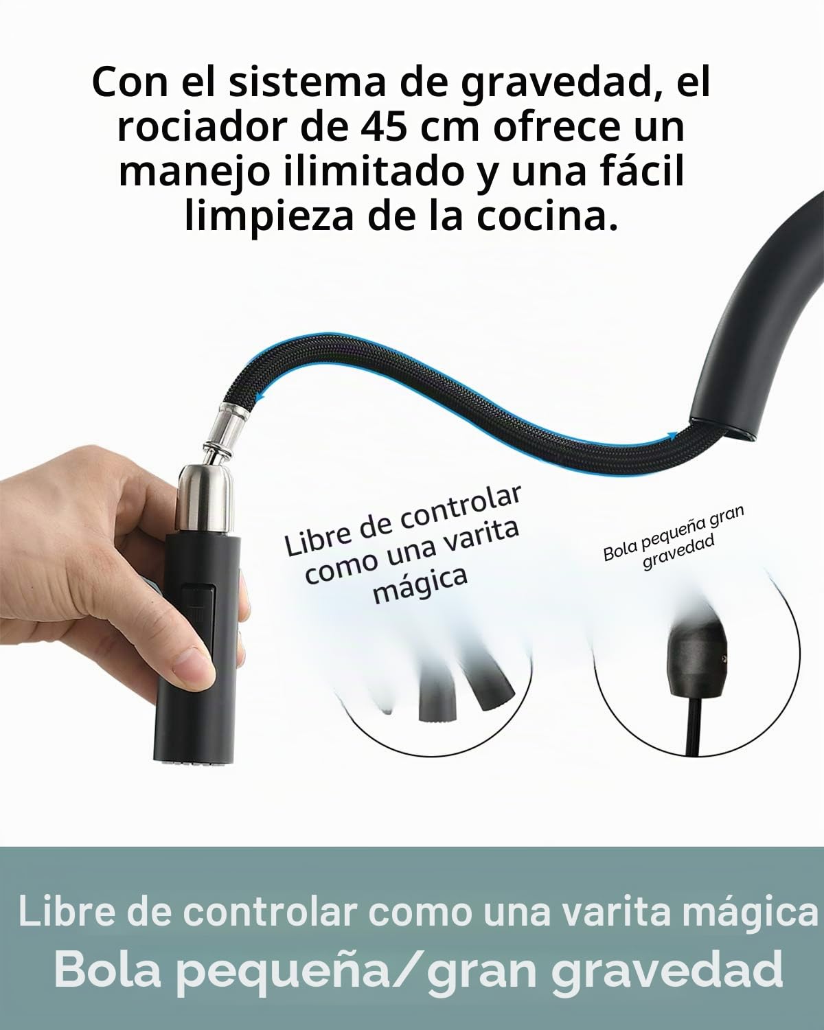 TIMACO - Grifo de cocina negro con alcachofa extraíble, giratorio 360°, grifo mezclador, de una sola manija, para el fregadero