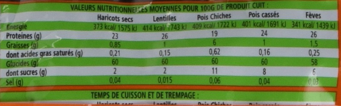 Légumor Haricots Noirs 1 kg - Lot de 5