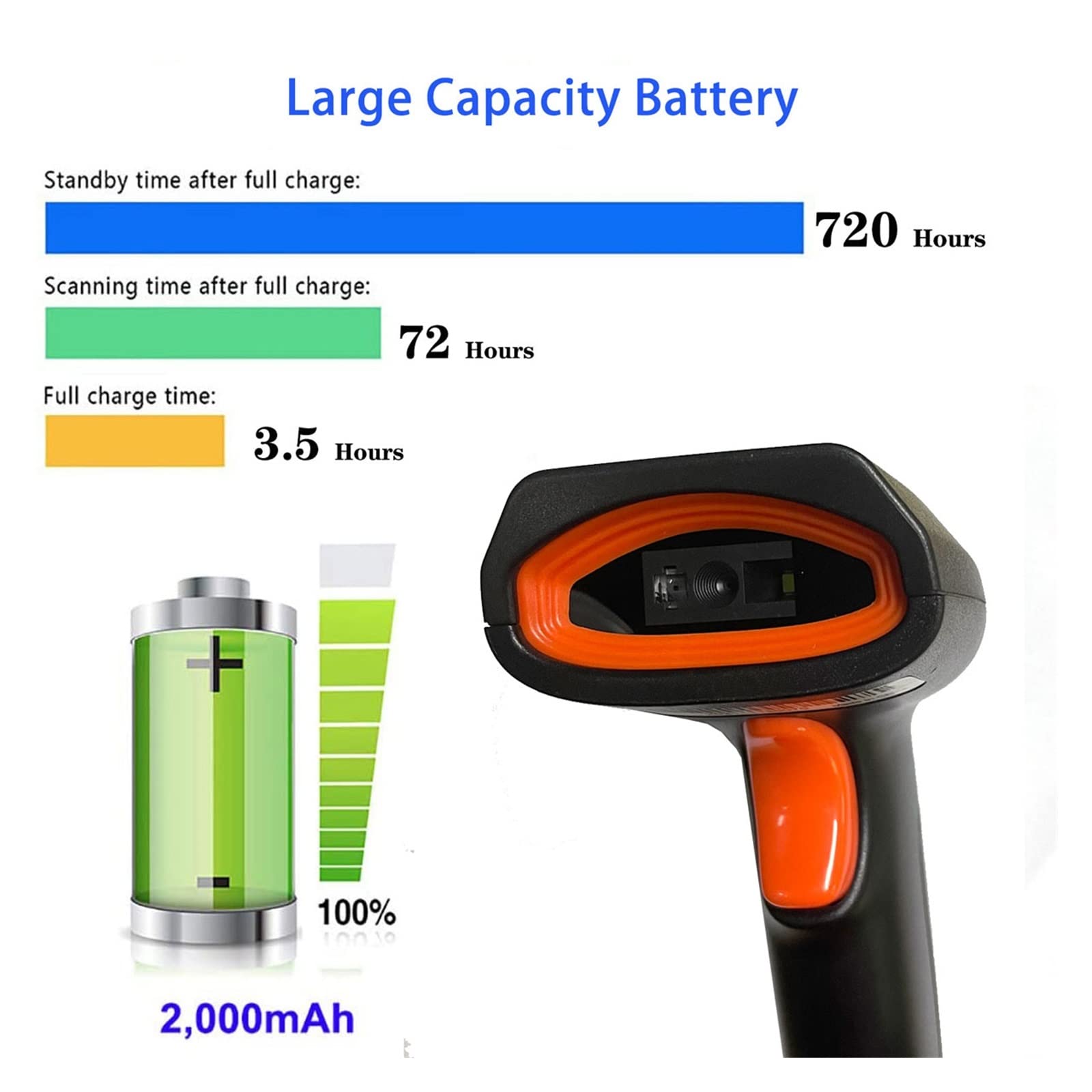 Mini escaneo de código Barras incrustado 2D 1d Escáner inalámbrico CMOS QR Código Lector la batería Indicador Recordatorio Voz para Puntos de Venta en supermercados(HBA-V8 WiFi)