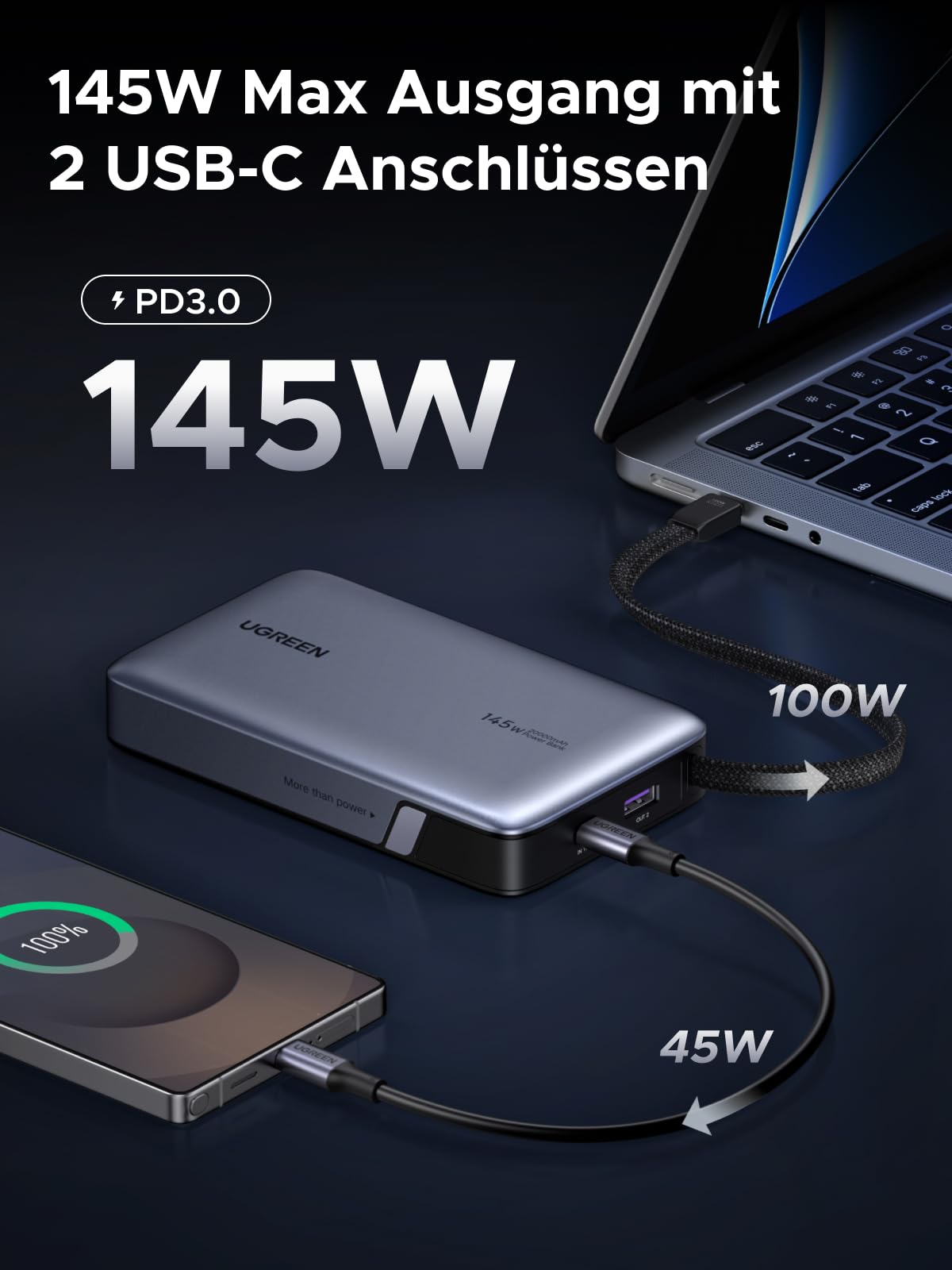 UGREEN Nexode Power Bank 20000mAh 145W mit integriertem USB-C Kabel | 2x USB-C+1x USB-A, Laptop/Handy-Aufladung, Kompatibel mit Macbook, iPad, iPhone, für Reisen/Büro
