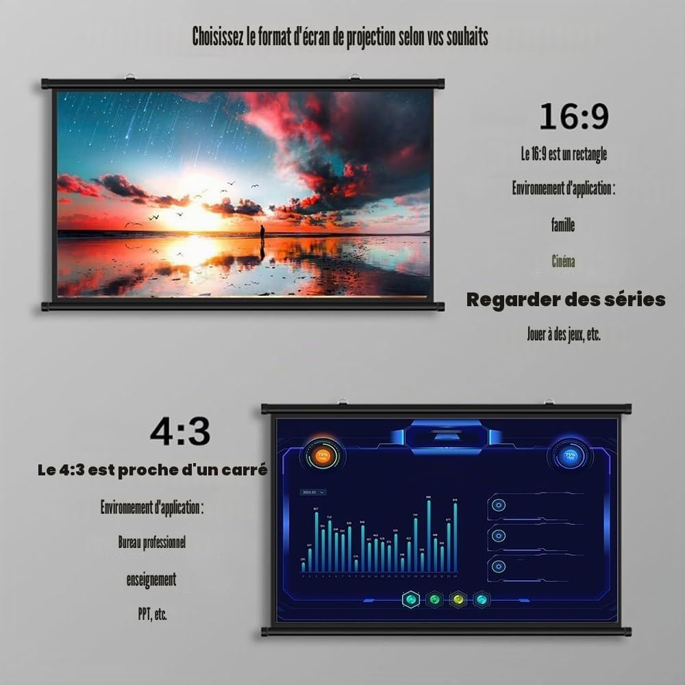 Écran De Projection HD 16:9 50/60/72 Pouces Écran De Projecteur Rétractable Écrans De Cinéma Extérieurs Écran D'affichage Public Mural(16:9,50inch)