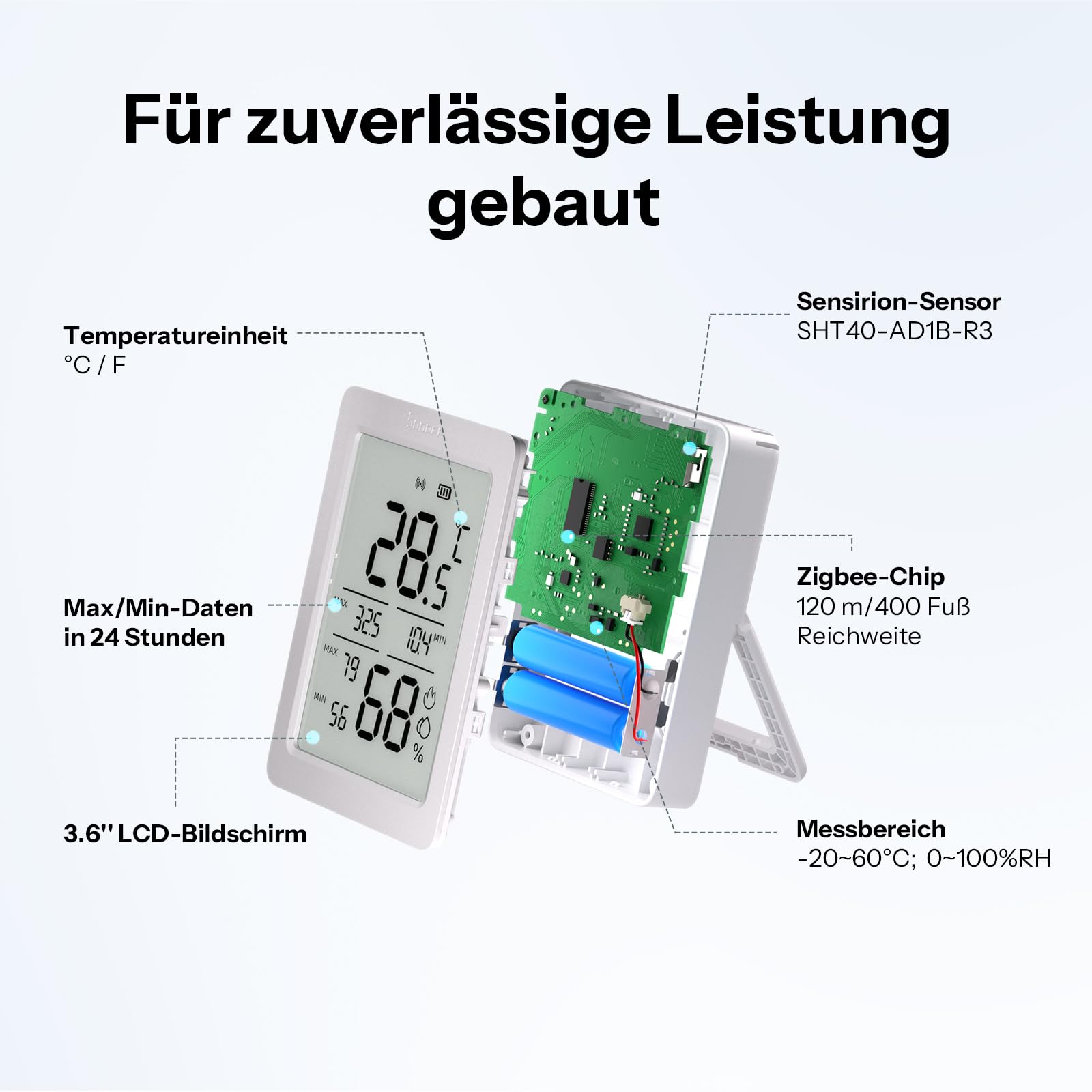 SONOFF Bridge Pro + 2er-Pack SNZB-02DR2 Smart Home Set
