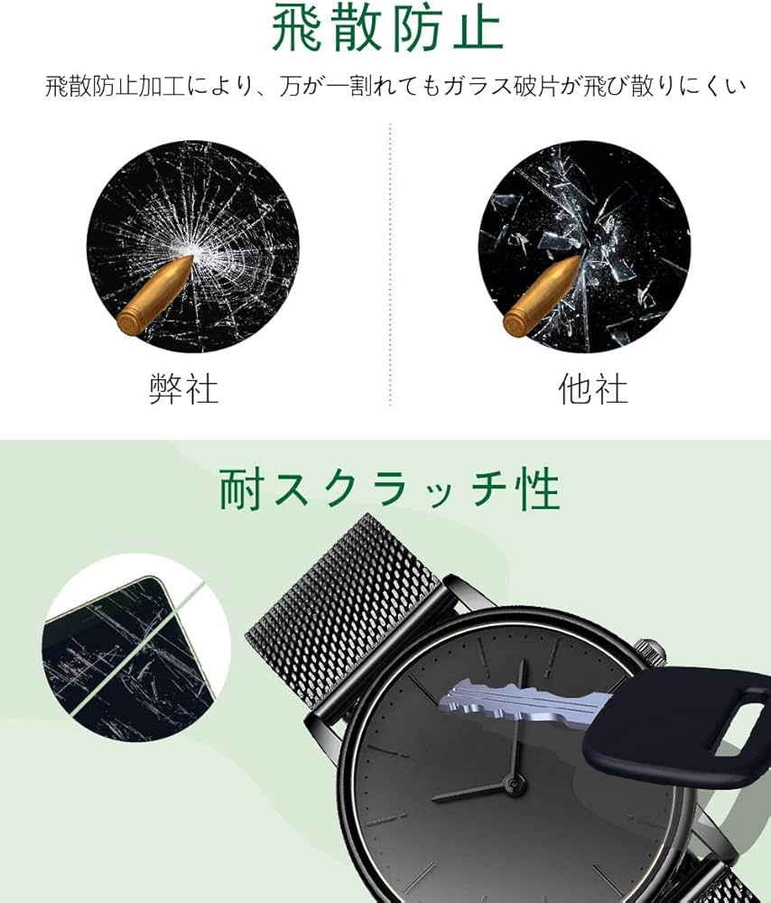 Amazon.co.jp: 【3枚セット】ガラスフィルム 直径 38mm 1.49インチ