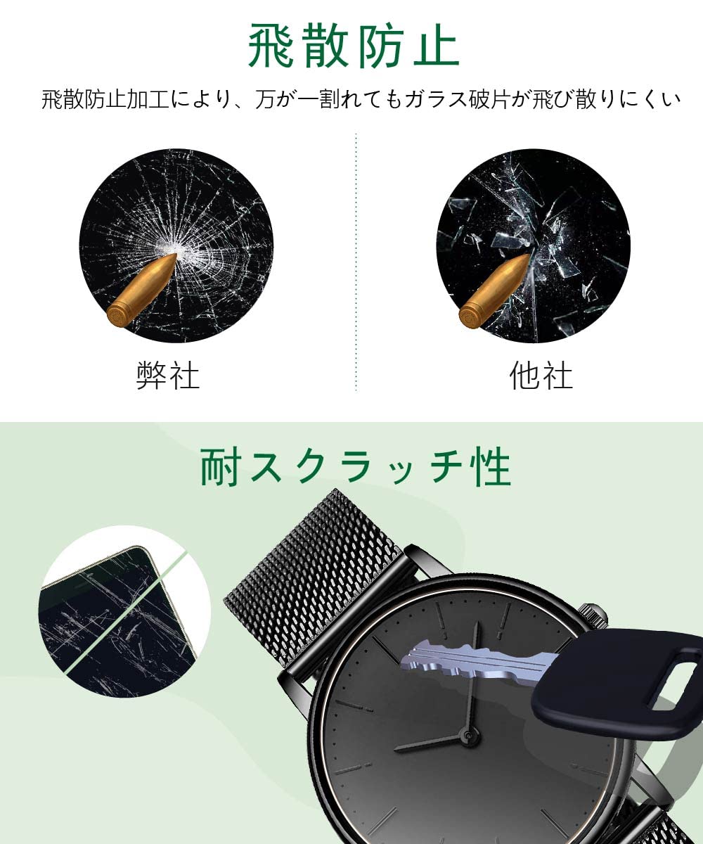 Amazon.co.jp: 【3枚セット】ガラスフィルム 直径 38mm 1.49