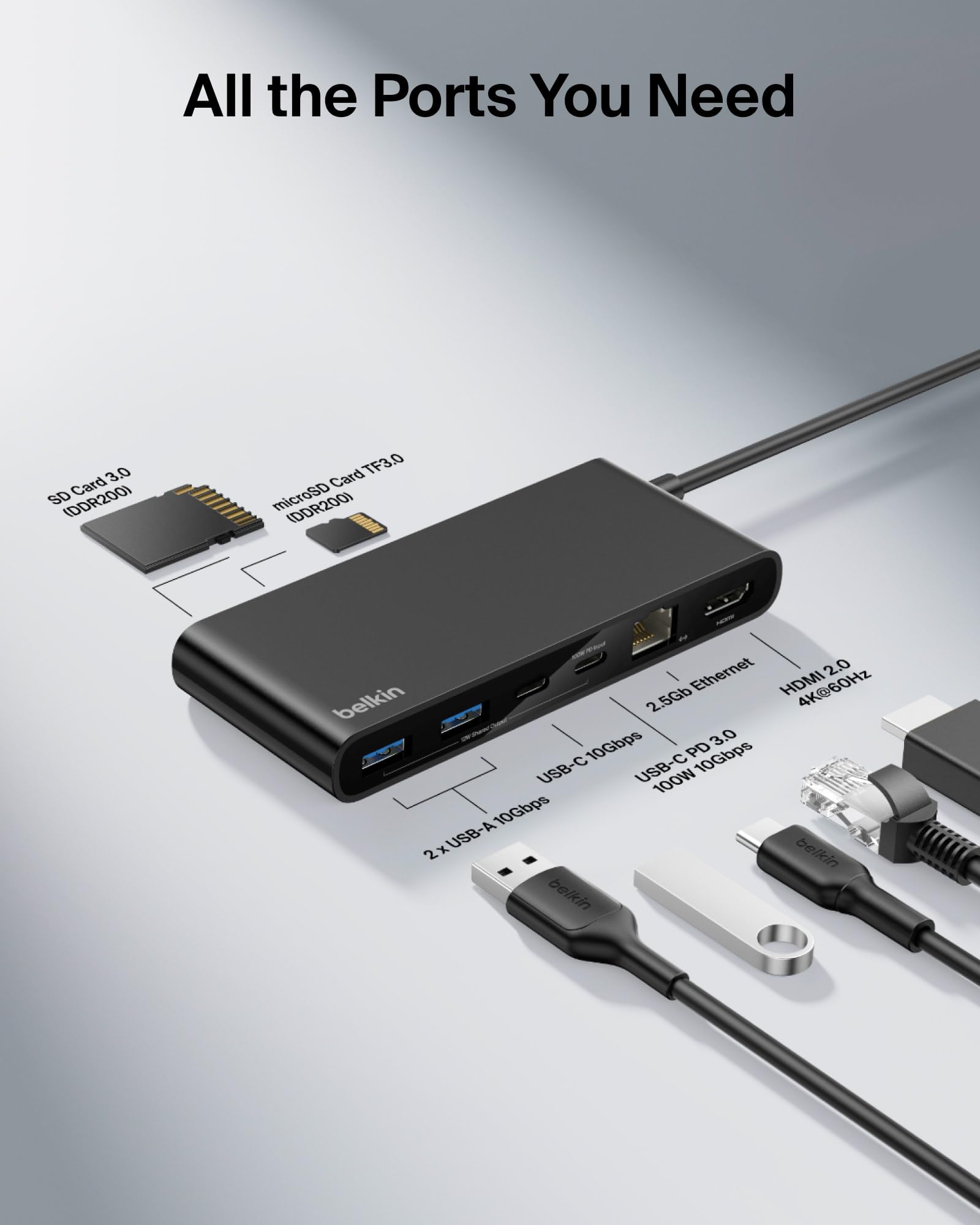 belkin 新品未開封 Belkin USB-C 8-IN-1 Multiport Hub, 2.5Gbps, Supports Display