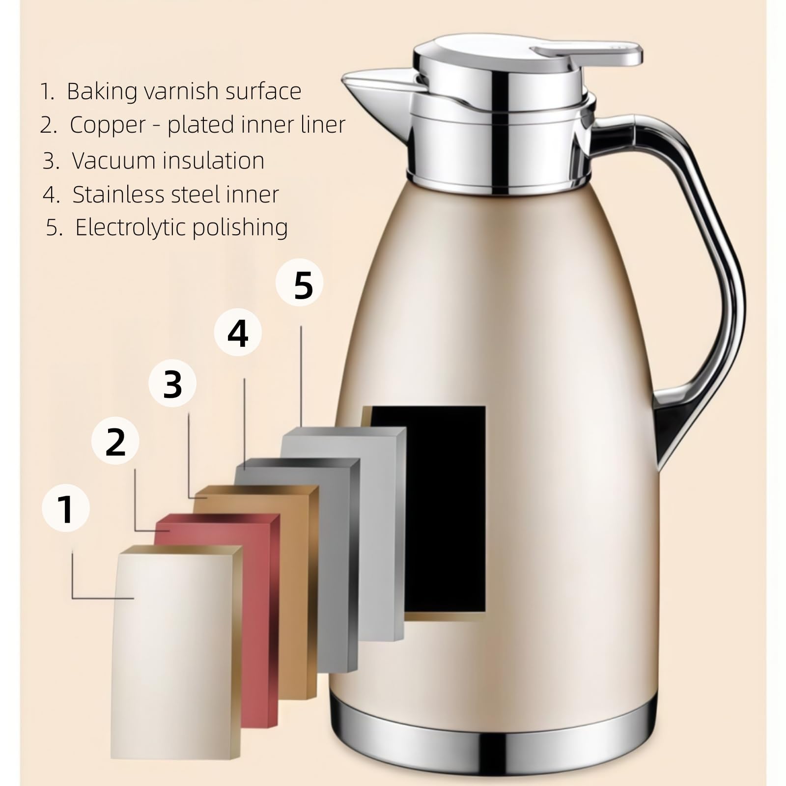 Caraffa termica da caffè in acciaio inox, doppia parete isolata sottovuoto, ritenzione calda e fredda, 2,3 l, per acqua, caffè, tè, bevande, beige
