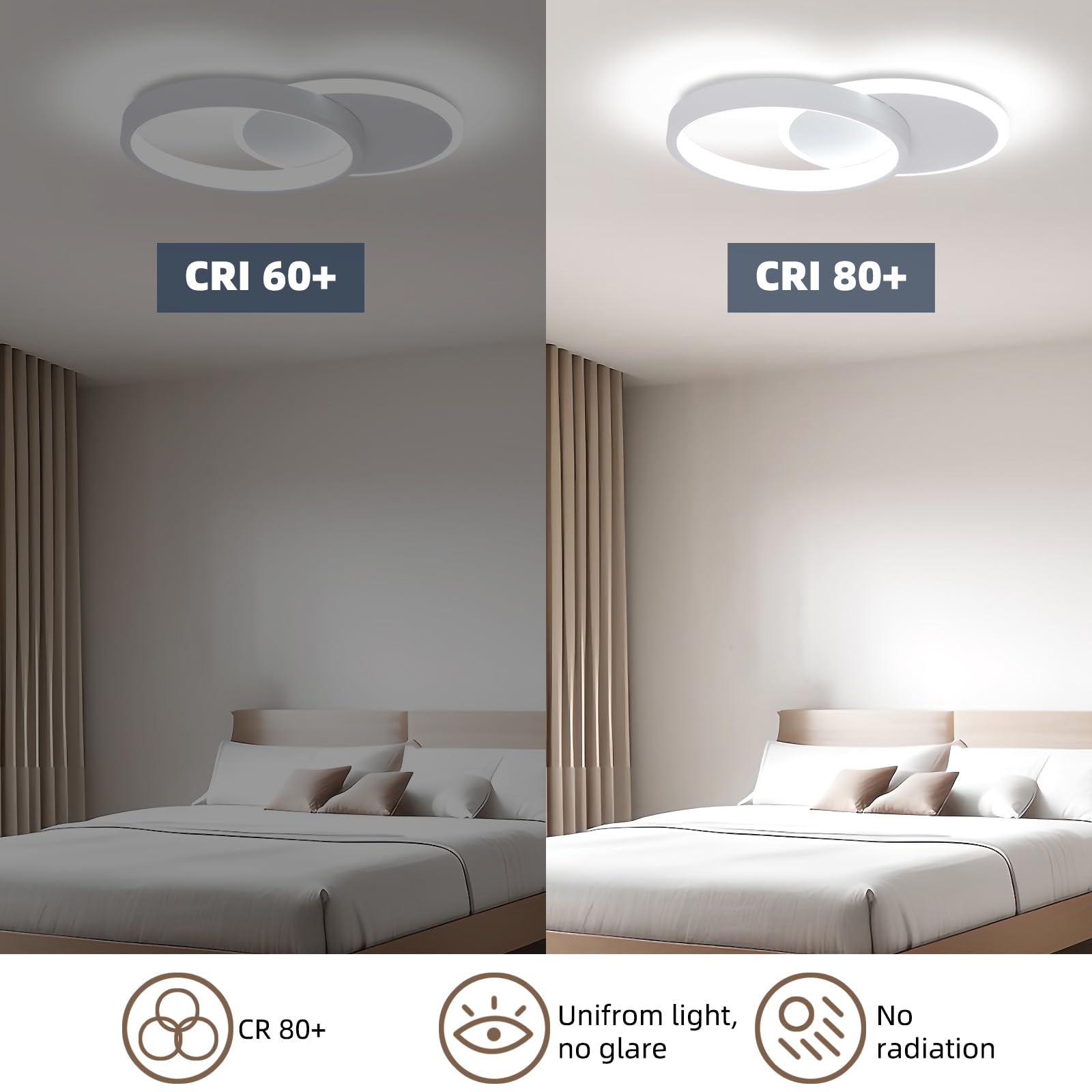 Plafon LED Techo 24W Moderna Lámpara de Techo LED, Redondo Luz de Techo del para Corredor Baño Cocina Sala de Estar Dormitorio Pasillo, 2400LM Blanco Frío 6000K
